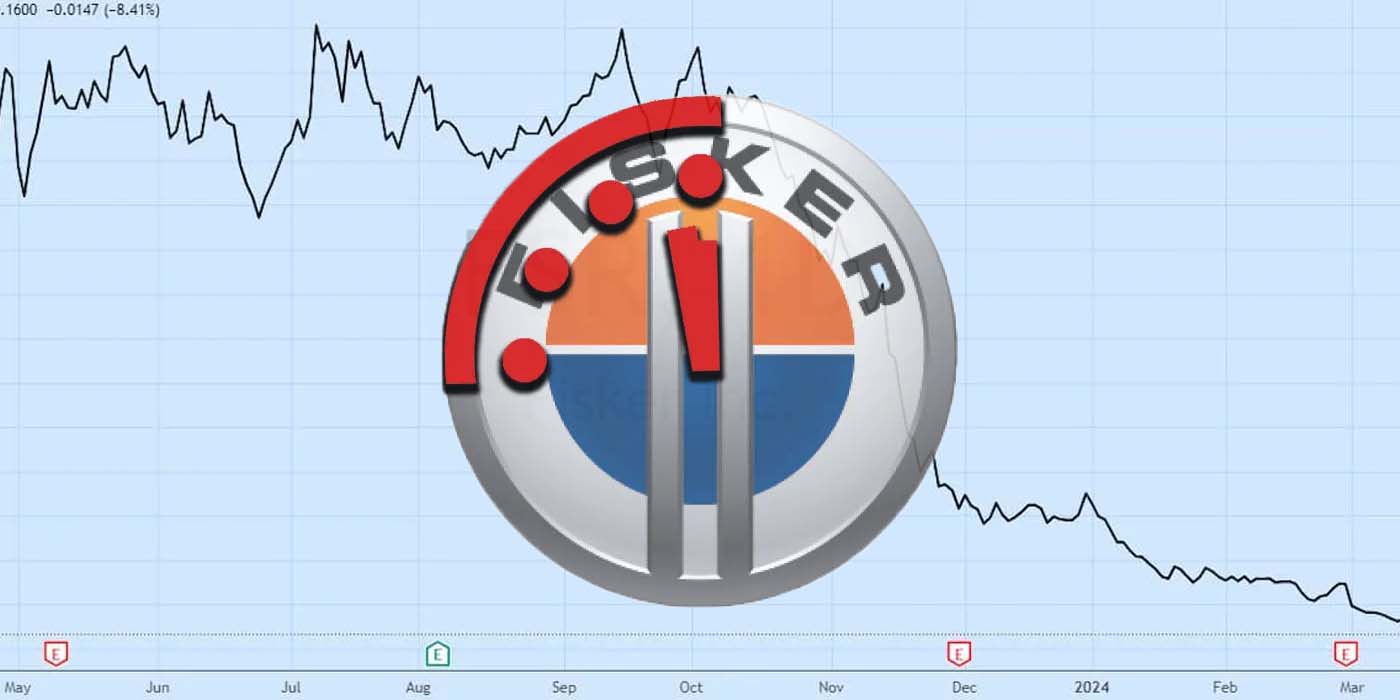 Fisker Inc. грозит банкротство, поскольку последние данные SEC  свидетельствуют о том, что она не выплатила кредит в размере 3,5 миллионов  долларов. | Consumer-view